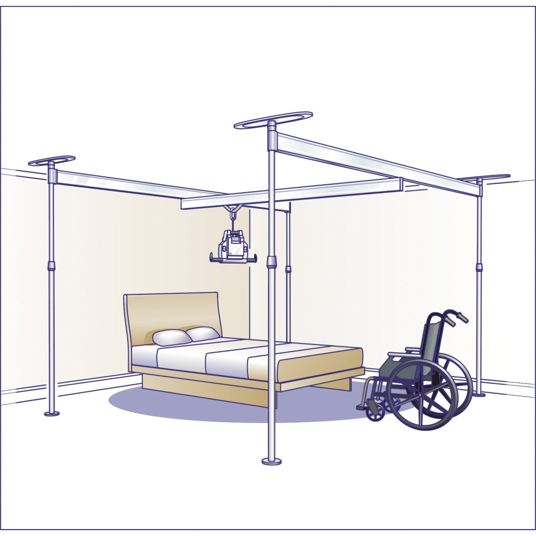 Oxford Easytrack 4 Post System