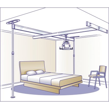 Easytrack 3 (Three Wall Brackets)