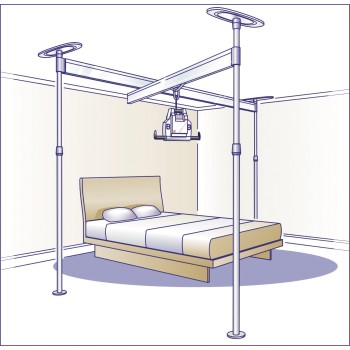Oxford Easytrack 3 (2 Posts and Wall bracket)